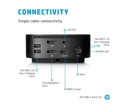 HP USB-C Dock G5 (5TW10AA) Docking station, Black (SPEC)