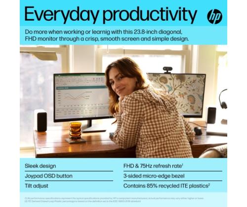 HP V24v G5 Monitor 23.8'' VA FHD 1920x1080, 5 ms, 250 cd/m2, 75 Hz, Juoda