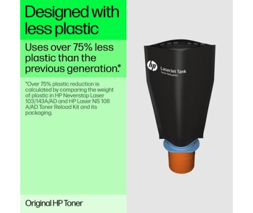 HP 153X (W1530X) LaserJet Tank Toner Reload Kit, Black