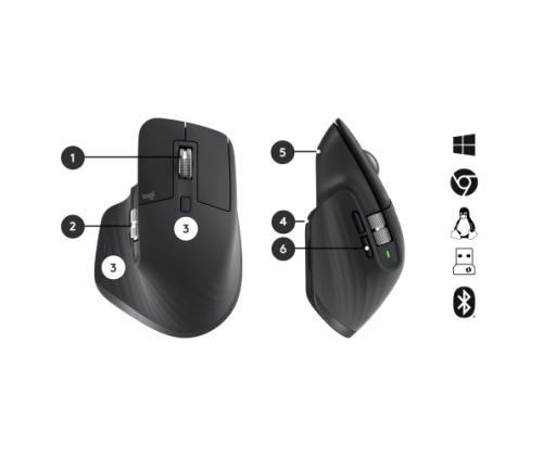 Logitech MX Keys Combo for Business Gen 2 Wireless Keyboard + Mouse +Palm Rest, US Int, Graphite