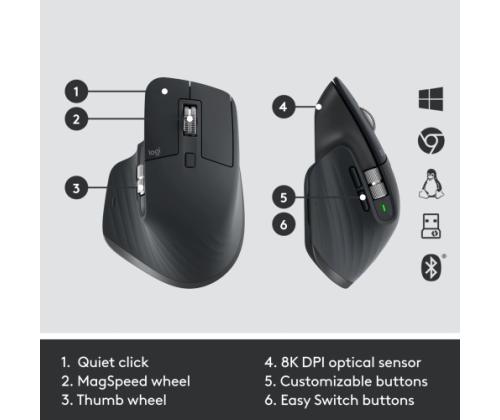 Logitech MX Keys Combo for Business Gen 2 Wireless Keyboard + Mouse +Palm Rest, US Int, Graphite