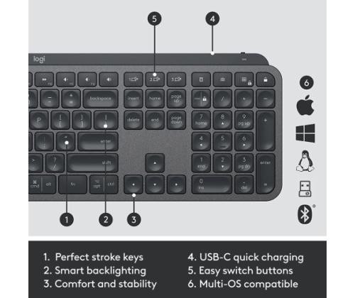 Logitech MX Keys Combo for Business Gen 2 Wireless Keyboard + Mouse +Palm Rest, US Int, Graphite