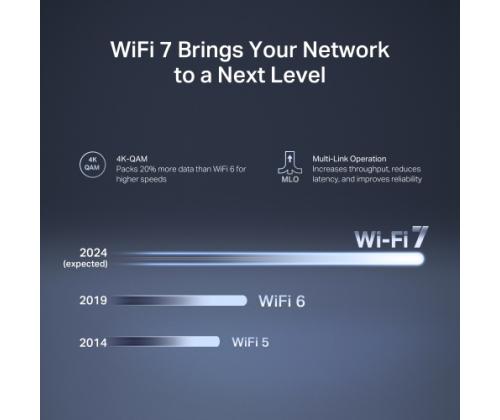 Mercusys BE3600 Dual Band Wi-Fi 7 Router