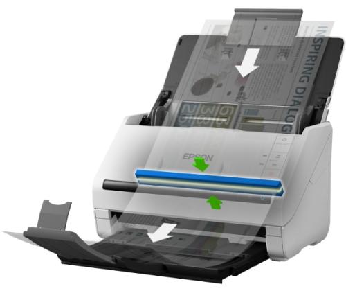 Epson WorkForce DS-530II Scanner A4 Colour 35 ppm 600x600 DPI, Duplex, ADF, USB