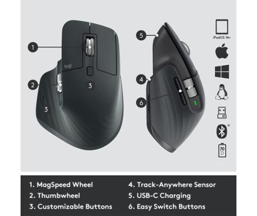 Logitech MX Master 3S for Business Wireless Mouse RF Wireless + Bluetooth, Laser, 8000 DPI, Graphite
