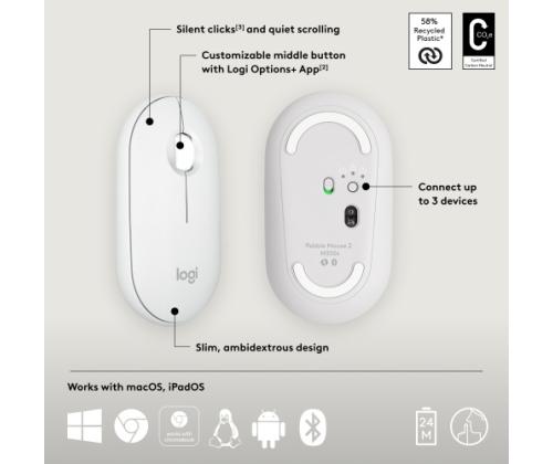 Logitech Pebble 2 M350s Wireless Mouse, RF Wireless + Bluetooth, 4000 DPI, Tonal White