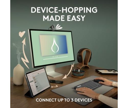 Logitech Pebble 2 M350s Wireless Mouse, RF Wireless + Bluetooth, 4000 DPI, Tonal White