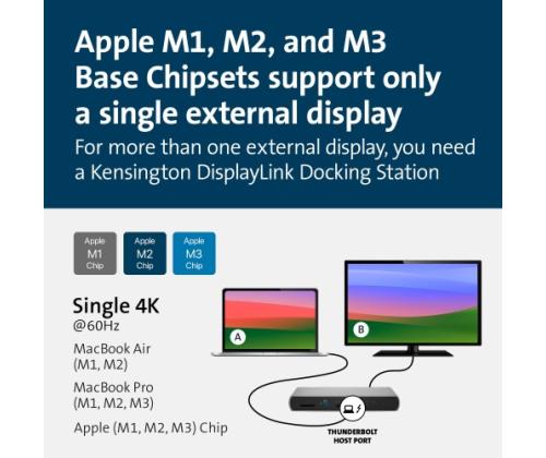 Kensington SD5760T Docking Station Thunderbolt 4 Dual 4K 96W, Grey