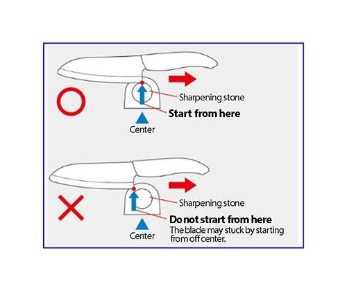 Kyocera RSD-01 BK Diamond Knife Sharpener (for Ceramic and Steel Knives), Black