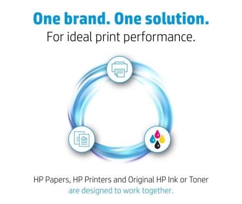 HP 139A (W1390A) toner cartridge, Black (1500 pages)