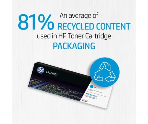 HP 139A (W1390A) toner cartridge, Black (1500 pages)