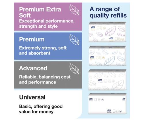 Hoidja lehtkätepaberile TORK Xpress® Mini H2 must