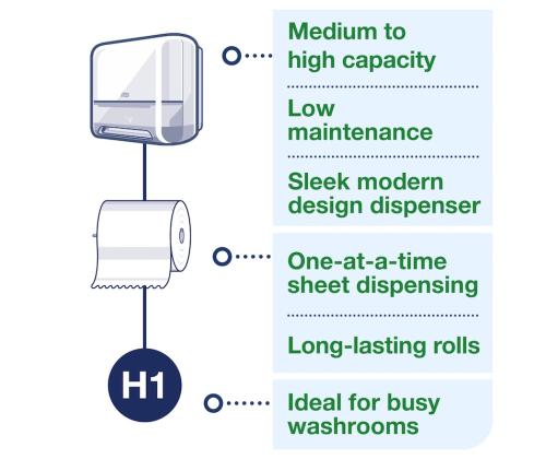 Hoidja rullkäterätikule TORK M1 valge (551100)