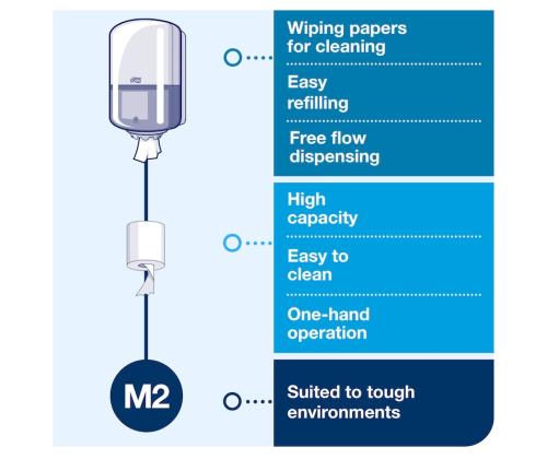 Hoidja rullkäterätikule TORK M2 must (559008)