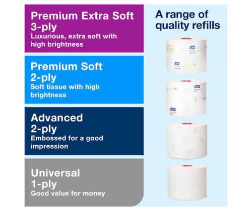 Hoidja tualettpaberile TORK Twin Mid-size T6 valge (557500)