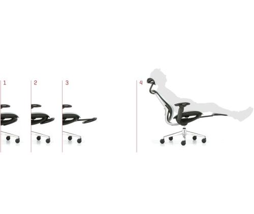 Kontoritool ANTARES Bat PDH jalatoega, must/hall