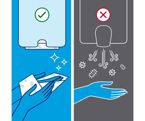 Lehträtik 2-kihiline TORK Xpress Multifold Universal H2, 23,4x21,3cm 190 lehte (471103)