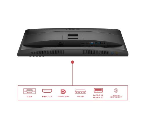 MONITOR LCD 27" IPS/27E4U AOC