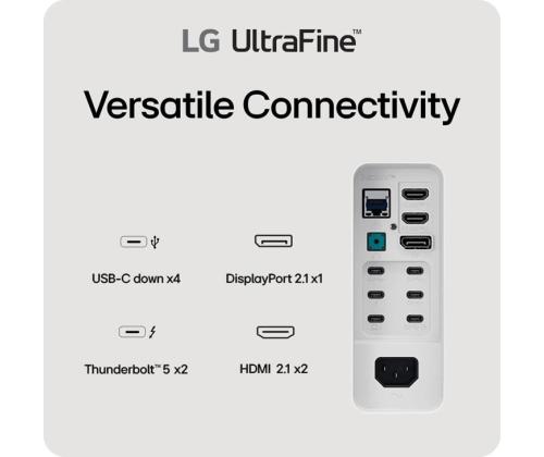 LCD Monitor LG 39.7 " 5120 x 2160 pixels Native aspect ratio 21:9 40U990A-W