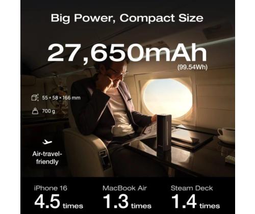 POWER BANK USB 27650MAH RAPID/PRO +CABLE 5019301011 ECOFLOW