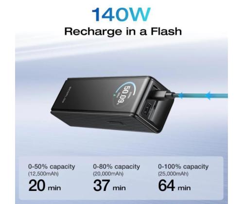 POWER BANK USB 25000MAH RAPID/170W SILVER 5023001012 ECOFLOW