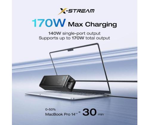 POWER BANK USB 25000MAH RAPID/170W BLACK 5023001024 ECOFLOW