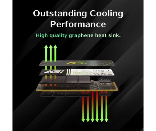 SSD AGI 600xTBW rating MTBF 1600000 h Read speed 4700 MB/s Write speed 2800 MB/s NVMe Yes PCI…