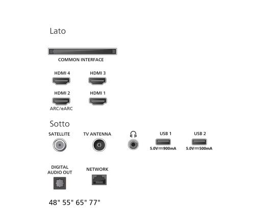TV Set PHILIPS 48 " 4K Ultra HD 3840 x 2160 pixels Flat 16:9 OLED 48OLED770/12