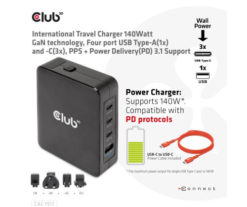 MOBILE TRAVEL CHARGER USB-C/140W GAN CAC-1917 CLUB3D
