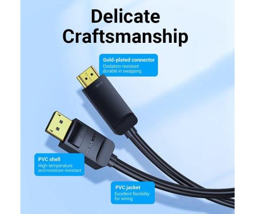 CABLE DP TO HDMI 1M/HAGBF VENTION