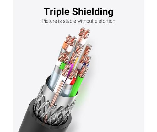 CABLE DP 3M/BLACK HACBI VENTION