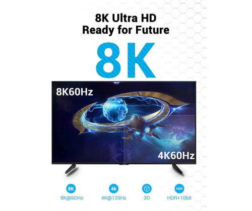 CABLE HDMI 8K/10M BLACK AANBL VENTION