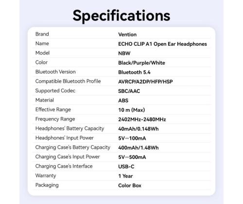 HEADSET WRL ECHO CLIP A11/BLACK NBWB0-PH VENTION