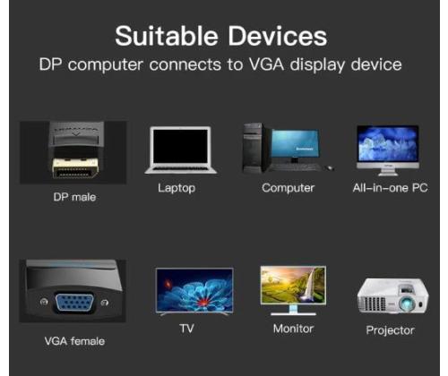 I/O ADAPTER DP TO VGA/0.15M BLACK HBFBB VENTION