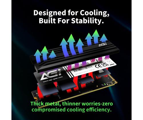 SSD AGI 750xTBW rating MTBF 2000000 h Read speed 7400 MB/s Write speed 5200 MB/s NVMe Yes PCI…