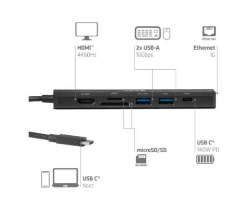 I/O HUB 7IN1 USB-C HDMI/140W CSV-2555 CLUB3D