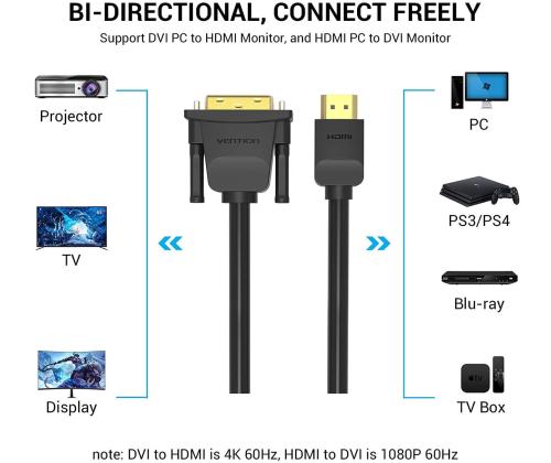 CABLE HDMI TO DVI 5M/BLACK ABFBJ VENTION