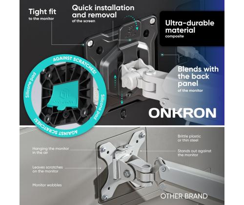 MONITOR ACC DESK MOUNT/13-32" BLK/WHT G160-BW ONKRON