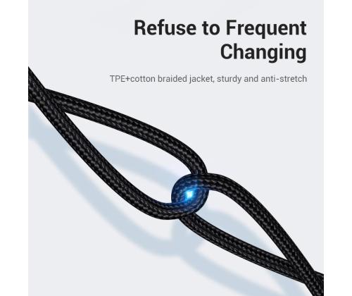 CABLE AUDIO 3.5MM TO USB-C/1M BGKHF VENTION