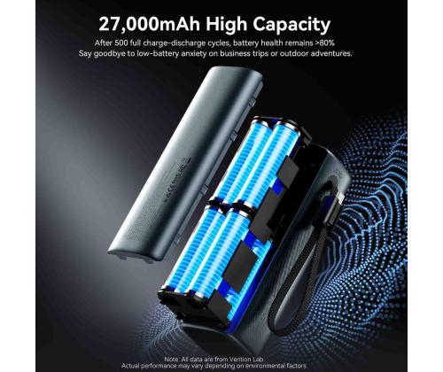 POWER BANK USB 27000MAH 200W/FKGH0 VENTION