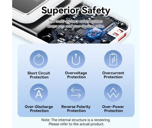 POWER BANK USB 20000MAH 22.5W/WHITE FHPW0 VENTION