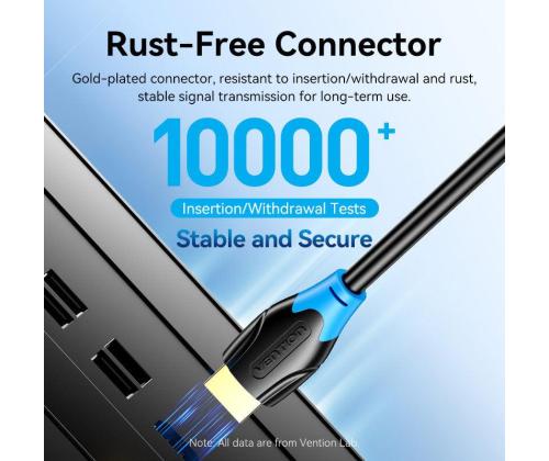 CABLE HDMI 15M/BLACK AACBN VENTION