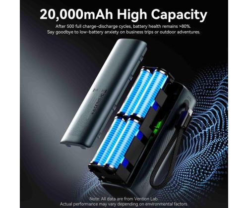 POWER BANK USB 20000MAH 165W/GRAY TFT DISPLAY FKFH0 VENTION