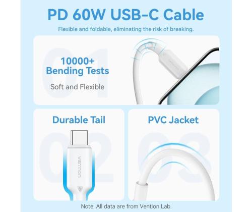 MOBILE CHARGER WALL USB +CABLE/20W TZ-FEPB0-EU-01 VENTION