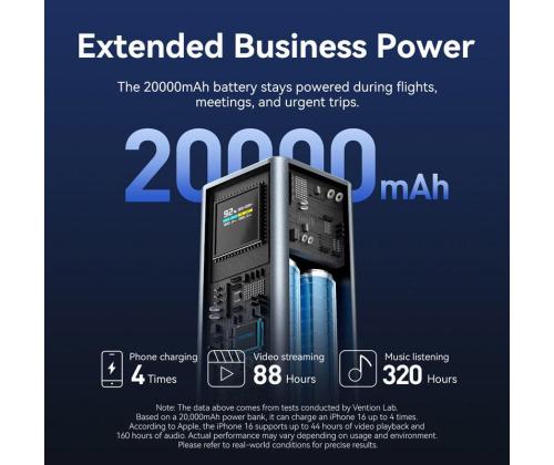 POWER BANK USB 20000MAH 100W/FKCH0 VENTION