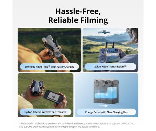 Drone DJI Mini 5 Pro Fly More Combo Plus (DJI RC 2) CP.MA.00001024