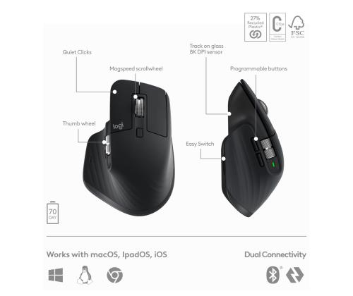 KEYBOARD +MOUSE COMBO MXKEYS S/BLACK 920-011614 LOGITECH