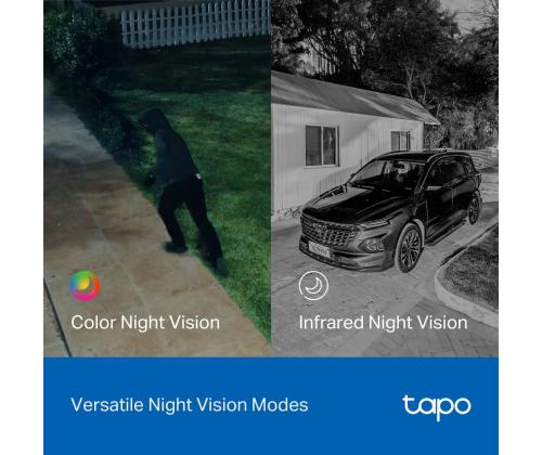 WRL CAMERA PAN/TILT/DUAL TAPO C645D KIT TP-LINK