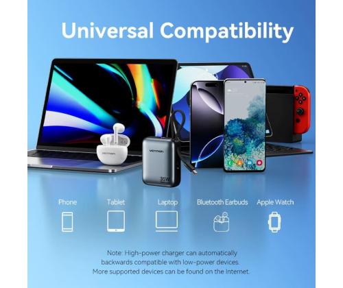 POWER BANK USB 10000MAH 35W/MINI GRAY FHEH0 VENTION