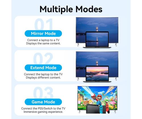 CABLE HDMI 15M/BLACK AACBN VENTION